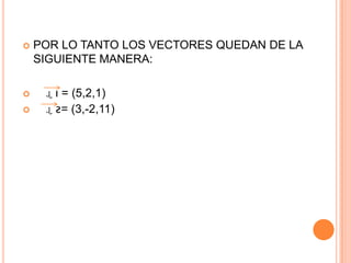    POR LO TANTO LOS VECTORES QUEDAN DE LA
    SIGUIENTE MANERA:

    ɻ ı = (5,2,1)
    ɻ ƨ= (3,-2,11)
 
