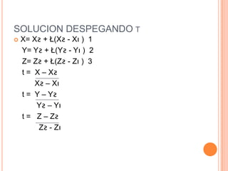 SOLUCION DESPEGANDO T
   X= Xƨ + Ł(Xƨ - Xı ) 1
    Y= Yƨ + Ł(Yƨ - Yı ) 2
    Z= Zƨ + Ł(Zƨ - Zı ) 3
    t = X – Xƨ
        Xƨ – Xı
    t = Y – Yƨ
        Yƨ – Yı
    t = Z – Zƨ
         Zƨ - Zı
 