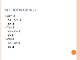 SOLUCION PARA ɻ Ƨ
   Xƨ= -3
    Xƨ – Xı= -2
  X= -1
 Yƨ= 9

  Yƨ – Yı= 1
  Y= 8
 Zƨ= 0

  Zƨ – Zı= 4
    Z= -4
 