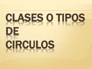 CLASES O TIPOS 
DE 
CIRCULOS 
 