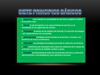 SIETE PRINCIPIOS BÁSICOS1: Segmentar a los clientes en necesidades de servicios y adaptar la cadena de acuerdo a esto.2: Ajustar la red de logística a los requerimientos de servicio y a la rentabilidad de los segmentos de clientes.3: Permanecer al asecho de las señales del mercado, la evolución tecnológica y de comportamiento del consumidor.4: Administración estratégica de las fuentes de suministro e insumos, con beneficios de mutua conveniencia.5: Desarrollar una estrategia tecnológica para toda la cadena de suministros.6: Crear mediciones del desempeño para todos los eslabones de la cadena de suministro con criterios de realidad, análisis y ajuste.7. Actualizar permanentemente todas las herramientas (técnicas, producción, administrativas y mercadológicas), para optimizar el proceso.