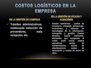 Gastos operativos , costos de inventario, embalaje, almacenaje, inversiones y retornos en tecnologías de la información, transporte y gestión Costos directos, costos indirectos, elementos que componen el costo: costo inicial, costos operativos, costos de mantenimiento, costos de obsolescencia, costos de renovación y costos de mano de obra.Tramites administrativos, inadecuada selección de proveedores, mala recepción, etc.COSTOS LOGÍSTICOS EN LA EMPRESA EN LA GESTIÓN DE COMPRASEN LA GESTIÓN DE STOCKS Y ALMACENES
