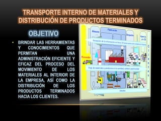Brindar las herramientas y conocimientos que permitan una administración eficiente y eficaz del proceso del movimiento de los materiales al interior de la empresa, así como la distribución de los productos terminados hacia los clientes.TRANSPORTE INTERNO DE MATERIALES Y DISTRIBUCIÓN DE PRODUCTOS TERMINADOS OBJETIVO