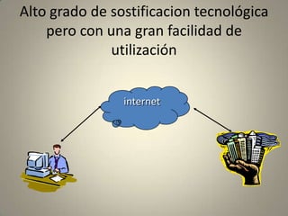 Alto grado de sostificacion tecnológica pero con una gran facilidad de utilizacióninternet