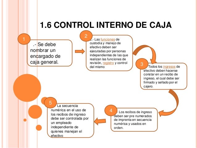 Exposicion de contabilidad