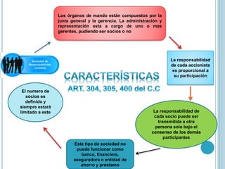 Los órganos de mando están compuestos por la
junta general y la gerencia. La administración y
representación esta a cargo de uno o mas
gerentes, pudiendo ser socios o no
La responsabilidad
de cada accionista
es proporcional a
su participación
La responsabilidad de
cada socio puede ser
transmitida a otra
persona solo bajo el
consenso de los demás
participantes
Este tipo de sociedad no
puede funcionar como
banco, financiera,
aseguradora o entidad de
ahorro y préstamo
El numero de
socios es
definido y
siempre estará
limitado a este
 