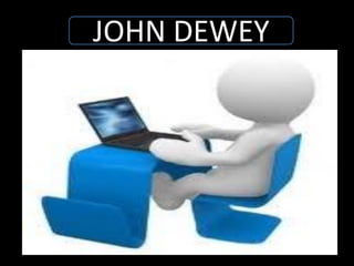 JOHN DEWEY
 