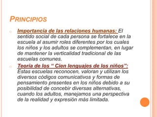 PRINCIPIOS
o   Importancia de las relaciones humanas: El
    sentido social de cada persona se fortalece en la
    escuela al asumir roles diferentes por los cuales
    los niños y los adultos se complementan, en lugar
    de mantener la verticalidad tradicional de las
    escuelas comunes.
o   Teoría de los “ Cien lenguajes de los niños”:
    Estas escuelas reconocen, valoran y utilizan los
    diversos códigos comunicativos y formas de
    pensamiento presentes en los niños debido a su
    posibilidad de concebir diversas alternativas,
    cuando los adultos, manejamos una perspectiva
    de la realidad y expresión más limitada.
 
