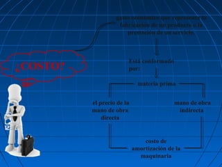 gasto económico que representa la
fabricación de un producto o la
prestación de un servicio.

¿COSTO?

Está conformado
por:
materia prima
el precio de la
mano de obra
directa

mano de obra
indirecta

costo de
amortización de la
maquinaria

 