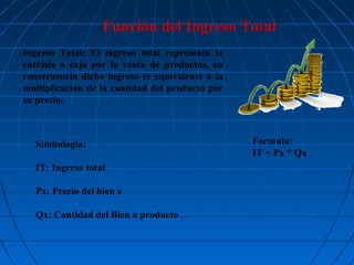 Función del Ingreso Total
Ingreso Total: El ingreso total representa la
entrada a caja por la venta de productos, en
consecuencia dicho ingreso es equivalente a la
multiplicación de la cantidad del producto por
su precio.

Simbología:
IT: Ingreso total
Px: Precio del bien x
Qx: Cantidad del Bien o producto

Formula:
IT = Px * Qx

 