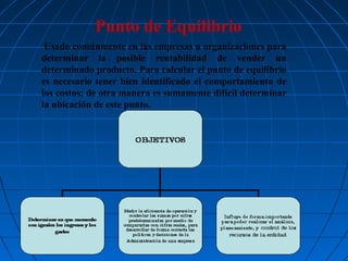 Punto de Equilibrio
Usado comúnmente en las empresas u organizaciones para
determinar la posible rentabilidad de vender un
determinado producto. Para calcular el punto de equilibrio
es necesario tener bien identificado el comportamiento de
los costos; de otra manera es sumamente difícil determinar
la ubicación de este punto.

 