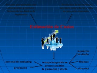 Proceso que pronostica las
consecuencias presentes y
futuras de los diseños de
ingeniería.

Predicción de los recursos
necesarios para llevar a cabo
un proyecto económico.

Estimación de Costos

ingenieros
de diseño
personal de marketing
producción

trabajo integral de un
proceso analítico
de planeación y diseño

finanzas
dirección

 
