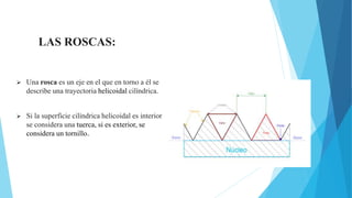 Exposicion de el roscado.pptx