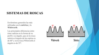 En términos generales las más
utilizadas son la métrica y la
Whitworth.
Las principales diferencias entre
éstas radican en la forma de su
perfil y su ángulo, que en la rosca
métrica el ángulo de las espiras es
de 60° y en la rosca Whitworth el
ángulo es de 55°.
SISTEMAS DE ROSCAS
 