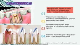 Ampliación proporcional que va
aumentando conforme se retira el operador
del ápice de la pieza dental
01
Se repite entre tres y cuatro veces
retirándose un milímetro con cada número
siguiente.
02
03
Determinar el diámetro apical y después se
llevará a cabo la preparación cónica.
04
De formación odontológico C. Técnicas de endodoncia, definición, pasos y materiales necesarios [Internet]. Atheneainstitute.com. Athenea Dental Institute; 2018 [citado el 30
de agosto de 2021]. Disponible en: https://atheneainstitute.com/tecnicas-de-instrumentacion-en-endodoncia
INDICACIONES: dientes con pulpa
vital, dientes con raíces curvas o
rectas y para conductos estrechos.
 