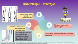Instrumentos entran
forzados en la
conductometría.
Facilita la formación de
escalones o de
perforaciones
Conicidad la limpieza y desinfección de los
conductos
Mantiene el diámetro
apical original
Son irregularidades en
la superficie de la
pared del conducto
que impide que el
instrumento pase.
De formación odontológico C. Técnicas de endodoncia, definición, pasos y materiales necesarios [Internet]. Atheneainstitute.com. Athenea Dental Institute; 2018 [citado el 30
de agosto de 2021]. Disponible en: https://atheneainstitute.com/tecnicas-de-instrumentacion-en-endodoncia
 