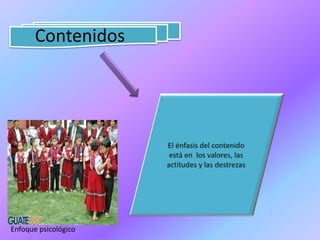 Contenidos

Enfoque psicológico

 