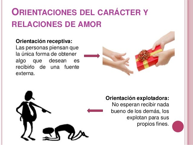 Exposicion de erich fromm