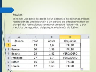 Resolver
Tenemos una base de datos de un colectivo de personas. Para la
realización de una excursión a un parque de atracciones han de
cumplir dos restricciones: ser mayor de edad (edad>=18) y por
medidas de seguridad del parque, medir más de 1,60 m.
 