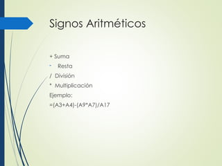 Signos Aritméticos
+ Suma
- Resta
/ División
* Multiplicación
Ejemplo:
=(A3+A4)-(A9*A7)/A17
 