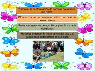 
Promover la conformación de comités de familias
del CIBV
Ofrecer charlas permanentes sobre practicas de
buena crianza
Promover espacios democráticos para la toma de
decisiones
Hacerles entender la importancia del arte y el
juego para el desarrollo de sus hijos
 