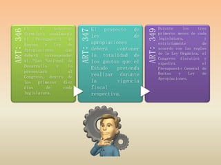 El.    El    Gobierno              El proyecto de                 Durante     los    tres
ART: 346




                                   ART: 347




                                                                  ART: 349
           formulará anualmente                                              primeros meses de cada
                                              ley            de              legislatura,          y
           el Presupuesto de
           Rentas y      Ley de               apropiaciones                  estrictamente        de
           Apropiaciones     que              deberá   contener              acuerdo con las reglas
           deberá corresponder                la totalidad de                de la Ley Orgánica, el
                                                                             Congreso discutirá y
           al Plan Nacional de                los gastos que el              expedirá             el
           Desarrollo     y   lo              Estado   pretenda              Presupuesto General de
           presentará         al                                             Rentas    y    Ley   de
           Congreso, dentro de                realizar durante
                                                                             Apropiaciones.
           los primeros diez                  la       vigencia
           días      de     cada              fiscal
           legislatura.                       respectiva.
 