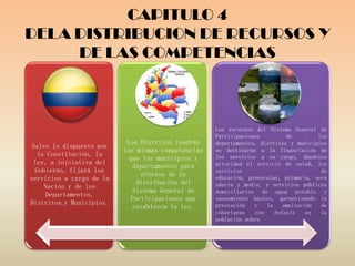 CAPITULO 4
DELA DISTRIBUCION DE RECURSOS Y
     DE LAS COMPETENCIAS



                                                     Los recursos del Sistema General de
                                                     Participaciones         de        los
                            Los Distritos tendrán    departamentos, distritos y municipios
Salvo lo dispuesto por
                           las mismas competencias   se destinarán a la financiación de
  la Constitución, la                                los servicios a su cargo, dándoles
                             que los municipios y
 ley, a iniciativa del                               prioridad al servicio de salud, los
                              departamentos para
 Gobierno, fijará los                                servicios                          de
                                efectos de la        educación, preescolar, primaria, secu
servicios a cargo de la
                               distribución del      ndaria y media, y servicios públicos
    Nación y de los
                              Sistema General de     domiciliarios de agua potable y
    Departamentos,
                             Participaciones que     saneamiento básico, garantizando la
Distritos, y Municipios.                             prestación   y   la    ampliación  de
                              establezca la ley.
                                                     coberturas   con    énfasis    en  la
                                                     población pobre
 
