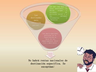 Las que, con base en
                       leyes anteriores, la
                       Nación     asigna    a
                       entidades           de
                       previsión social y a
     Las               las           antiguas
 destinadas            intendencias         y
    para               comisarías
  inversión
   social.


               Las participaciones
                  previstas en la
                  Constitución en
                    favor de los
              departamentos, distr
                itos y municipios.




No habrá rentas nacionales de
 destinación específica. Se
          exceptúan:
 