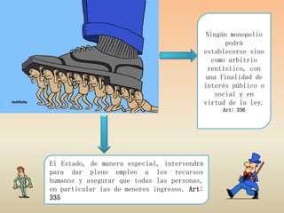 Ningún monopolio
                                                     podrá
                                              establecerse sino
                                                como arbitrio
                                               rentístico, con
                                               una finalidad de
                                              interés público o
                                                 social y en
                                              virtud de la ley.
                                                   Art: 336




El Estado, de manera especial, intervendrá
para dar pleno empleo a los recursos
humanos y asegurar que todas las personas,
en particular las de menores ingresos. Art:
335
 
