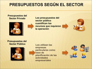 Los utilizan las empresas particulares como base de planificación de las actividades empresariales PRESUPUESTOS SEGÚN EL SECTOR Presupuestos del Sector Privado Presupuestos del  Sector Público Los presupuestos del sector público cuantifican los recursos que requieren la operación  