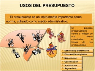 USOS DEL PRESUPUESTO … El presupuesto es un instrumento importante como norma, utilizado como medio administrativo . El proceso presupuestario tiende a reflejar de una forma cuantitativa, a través de los presupuestos: Elaboración de planes Definición y transmisión  Negociación Coordinación  Aprobación  Seguimiento  