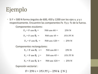 Ejemplo
• Si F = 500 N forma ángulos de 600, 450 y 1200 con los ejes x, y y z
respectivamente. Encuentre las componentes Fx Fy y Fz de la fuerza.
Componentes escalares:
Componentes rectangulares:
Expresión vectorial :
