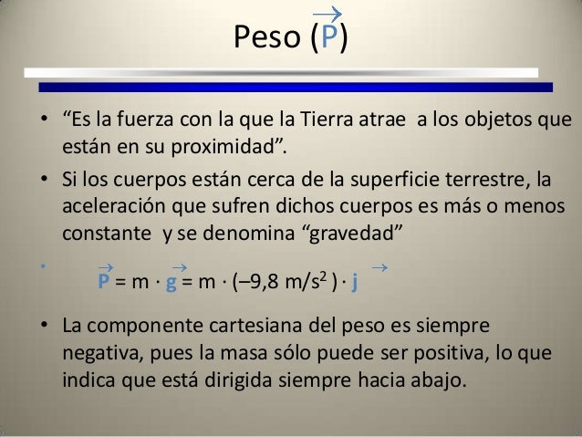 Exposicion de fisica peso y fuerza g