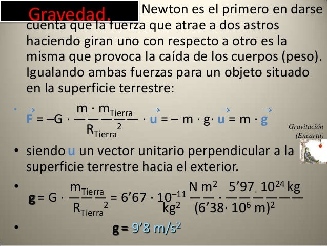 Cuanto Equivale La Gravedad Jerto