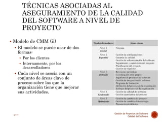  Modelo de CMM (ii)
 El modelo se puede usar de dos
formas:
 Por los clientes
 Internamente, por los
desarrolladores
...