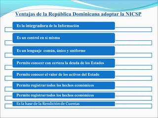 Ventajas de la República Dominicana adoptar la NICSP
 