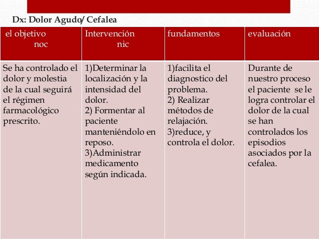 El preparado vegetal para el aumento del pecho
