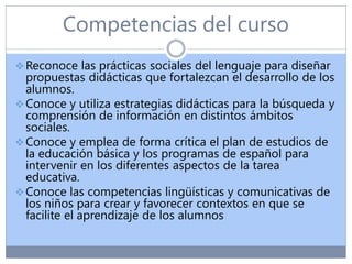 Competencias del curso
Reconoce las prácticas sociales del lenguaje para diseñar
propuestas didácticas que fortalezcan el desarrollo de los
alumnos.
Conoce y utiliza estrategias didácticas para la búsqueda y
comprensión de información en distintos ámbitos
sociales.
Conoce y emplea de forma crítica el plan de estudios de
la educación básica y los programas de español para
intervenir en los diferentes aspectos de la tarea
educativa.
Conoce las competencias lingüísticas y comunicativas de
los niños para crear y favorecer contextos en que se
facilite el aprendizaje de los alumnos
 