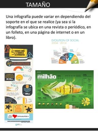 Una infografía puede variar en dependiendo del
soporte en el que se realice (ya sea si la
infografía se ubica en una revista o periódico, en
un folleto, en una página de internet o en un
libro).
TAMAÑO
 