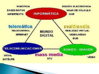 Exposicion de informatica