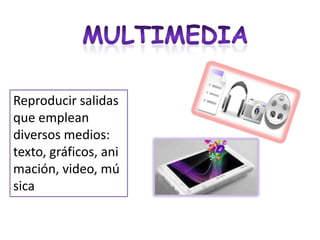 Reproducir salidas
que emplean
diversos medios:
texto, gráficos, ani
mación, video, mú
sica