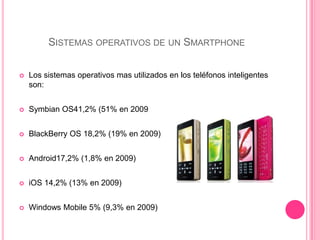 Sistemas operativos de un SmartphoneLos sistemas operativos mas utilizados en los teléfonos inteligentes son:Symbian OS41,2% (51% en 2009BlackBerry OS 18,2% (19% en 2009)Android17,2% (1,8% en 2009) iOS 14,2% (13% en 2009) Windows Mobile 5% (9,3% en 2009) 