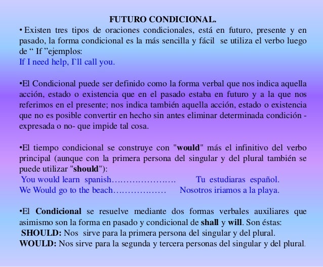 Futuro Simple Y Condicional Ingles