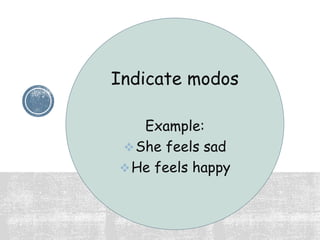 Indicate modos
Example:
She feels sad
He feels happy
 