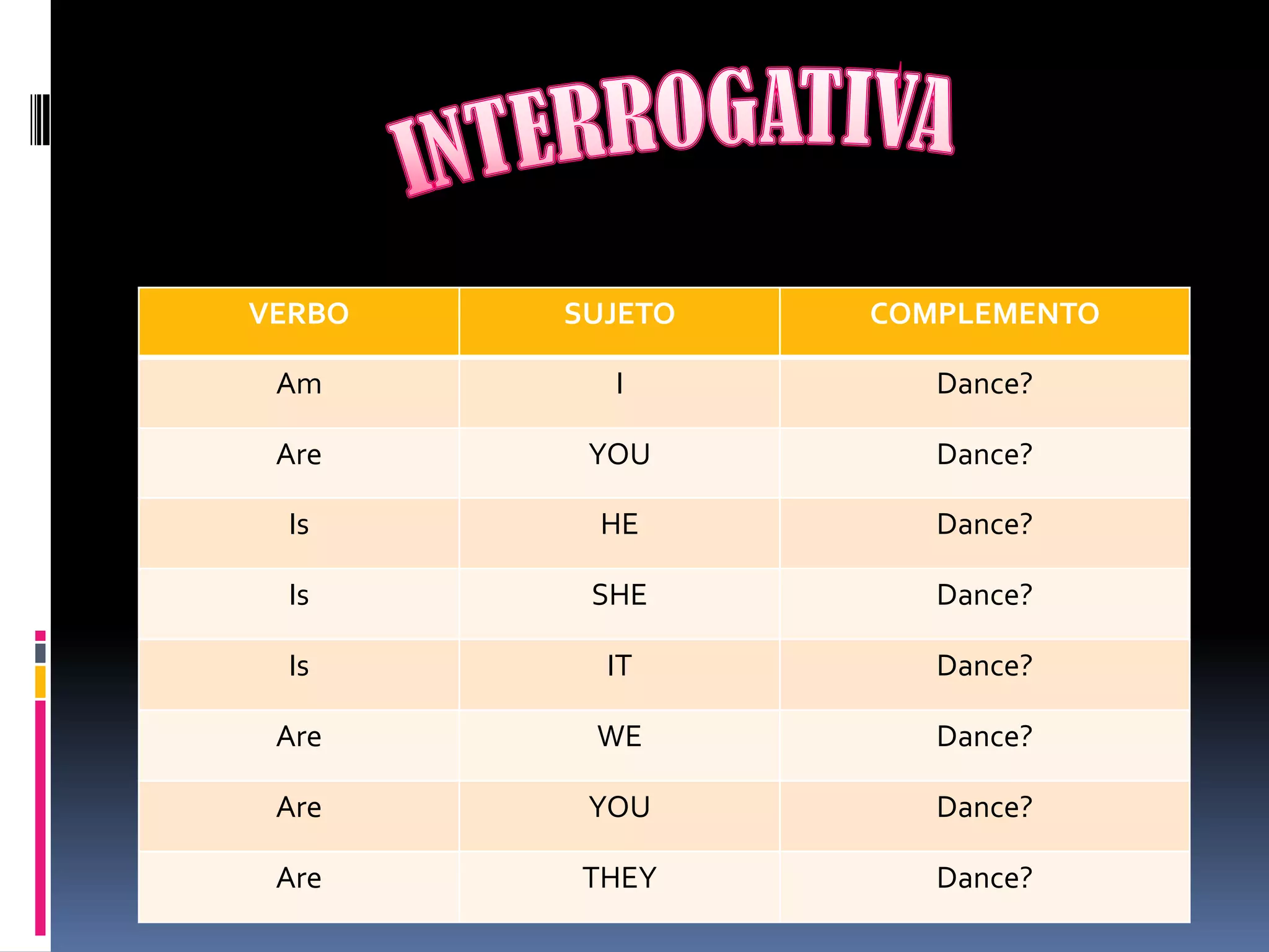 ESTRUCTURAS del pasado del tobe