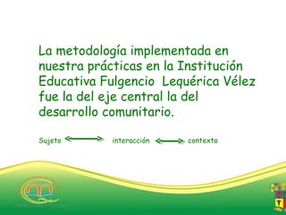 LaPLANTEAMIENTO DEL PROBLEMA
          metodología implementada en
     nuestra prácticas en la Institución
El barrio María Cano seFulgencio en la zona sur oriental de la ciudad de
     Educativa  encuentra ubicado Lequérica Vélez
fundado en memoria de eje centralMaríadel de la
     fue la del las obras sociales que la Cano Cano, esta fue la primera
Cartagena colindando con ¿Cuál es la lucha que sostienen las es un barrio que fue
                            los barrio ciudadela 2000 y los jardines,
                           mujeres del Barrio realizo María
     desarrollo comunitario. de Indiashumanos y
mujer en sur América que uso la palabra ante las multitudes con liderazgo político,
                           Cuidad de Cartagena                 por la
liderazgo sindical, encabezó la lucha de los obreros y del pueblo en general, encabezó la
                           reivindicación de sus derechos
convocatoria y agitación de las huelgas obreras, defendió los derechos humanos de las
                            sociales?
mujeres y de la clase trabajadora, además fue participante activa en la fundación del
partido socialista revolucionario, motivo por el que la comunidad femenina de este barrio
     Sujeto                     interacción                contexto
lucha a diario por los derechos que les otorga tanto la ley como la sociedad.
Anteriormente en este barrio se presentaba una problemática donde los derechos de las
                         
mujeres no eran respetados y estaban expuestas a la vulneración.
De acuerdo con la observación realizada y las historias de vida de la comunidad femenina
se evidencio que a diario esta población era discriminada por los hombres, no permitiendo
la igualdad de género.
 