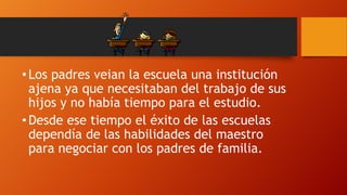 • Los padres veian la escuela una institución
ajena ya que necesitaban del trabajo de sus
hijos y no había tiempo para el estudio.
• Desde ese tiempo el éxito de las escuelas
dependía de las habilidades del maestro
para negociar con los padres de familia.

 