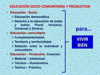 EDUCACIÓN SOCIO COMUNITARIA Y PRODUCTIVA
• Educación - Socio:
➢ Educación democrática.
➢ Derecho a la educación de todas
y todos: Plural, Inclusiva,
Universal y Diverso.
• Educación- comunitaria
➢ Complementariedad.
➢ Territorio y territorialidad.
➢ Relación entre lo individual y
comunitario.
• Educación – Productiva. Creación:
➢ Material – Intelectual.
➢ Técnico – Humanística.
➢ Teórico – Práctico.
VIVIR
BIEN
para…
 