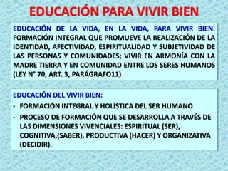 EDUCACIÓN PARA VIVIR BIEN
EDUCACIÓN DE LA VIDA, EN LA VIDA, PARA VIVIR BIEN.
FORMACIÓN INTEGRAL QUE PROMUEVE LA REALIZACIÓN DE LA
IDENTIDAD, AFECTIVIDAD, ESPIRITUALIDAD Y SUBJETIVIDAD DE
LAS PERSONAS Y COMUNIDADES; VIVIR EN ARMONÍA CON LA
MADRE TIERRA Y EN COMUNIDAD ENTRE LOS SERES HUMANOS
(LEY N° 70, ART. 3, PARÁGRAFO11)
EDUCACIÓN DEL VIVIR BIEN:
• FORMACIÓN INTEGRAL Y HOLÍSTICA DEL SER HUMANO
• PROCESO DE FORMACIÓN QUE SE DESARROLLA A TRAVÉS DE
LAS DIMENSIONES VIVENCIALES: ESPIRITUAL (SER),
COGNITIVA,(SABER), PRODUCTIVA (HACER) Y ORGANIZATIVA
(DECIDIR).
 
