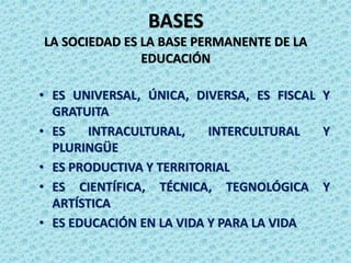 BASES
LA SOCIEDAD ES LA BASE PERMANENTE DE LA
EDUCACIÓN
• ES UNIVERSAL, ÚNICA, DIVERSA, ES FISCAL Y
GRATUITA
• ES INTRACULTURAL, INTERCULTURAL Y
PLURINGÜE
• ES PRODUCTIVA Y TERRITORIAL
• ES CIENTÍFICA, TÉCNICA, TEGNOLÓGICA Y
ARTÍSTICA
• ES EDUCACIÓN EN LA VIDA Y PARA LA VIDA
 